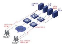 inode7.0客户端inode客户端安卓官网-第2张图片-太平洋在线下载