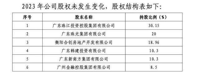 广东珠江人寿客户端广东珠江人寿保险公司-第2张图片-太平洋在线下载