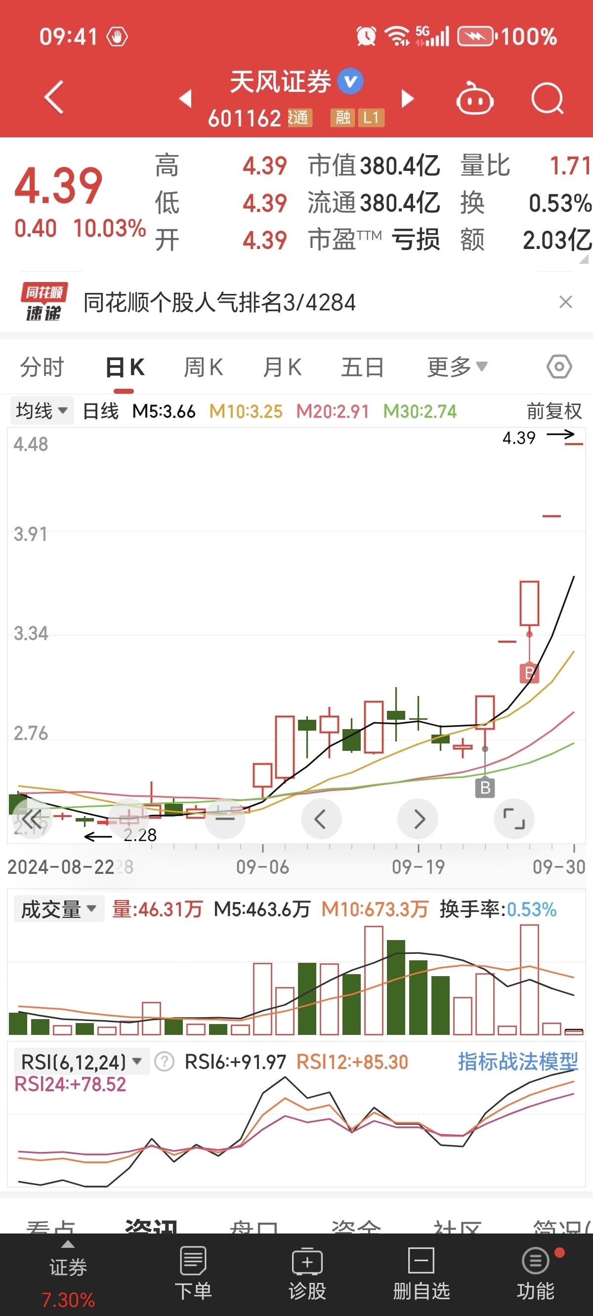 天风手机版怎么下载天风证券交易软件下载