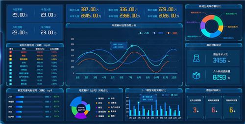 mes客户端软件mes管理系统下载