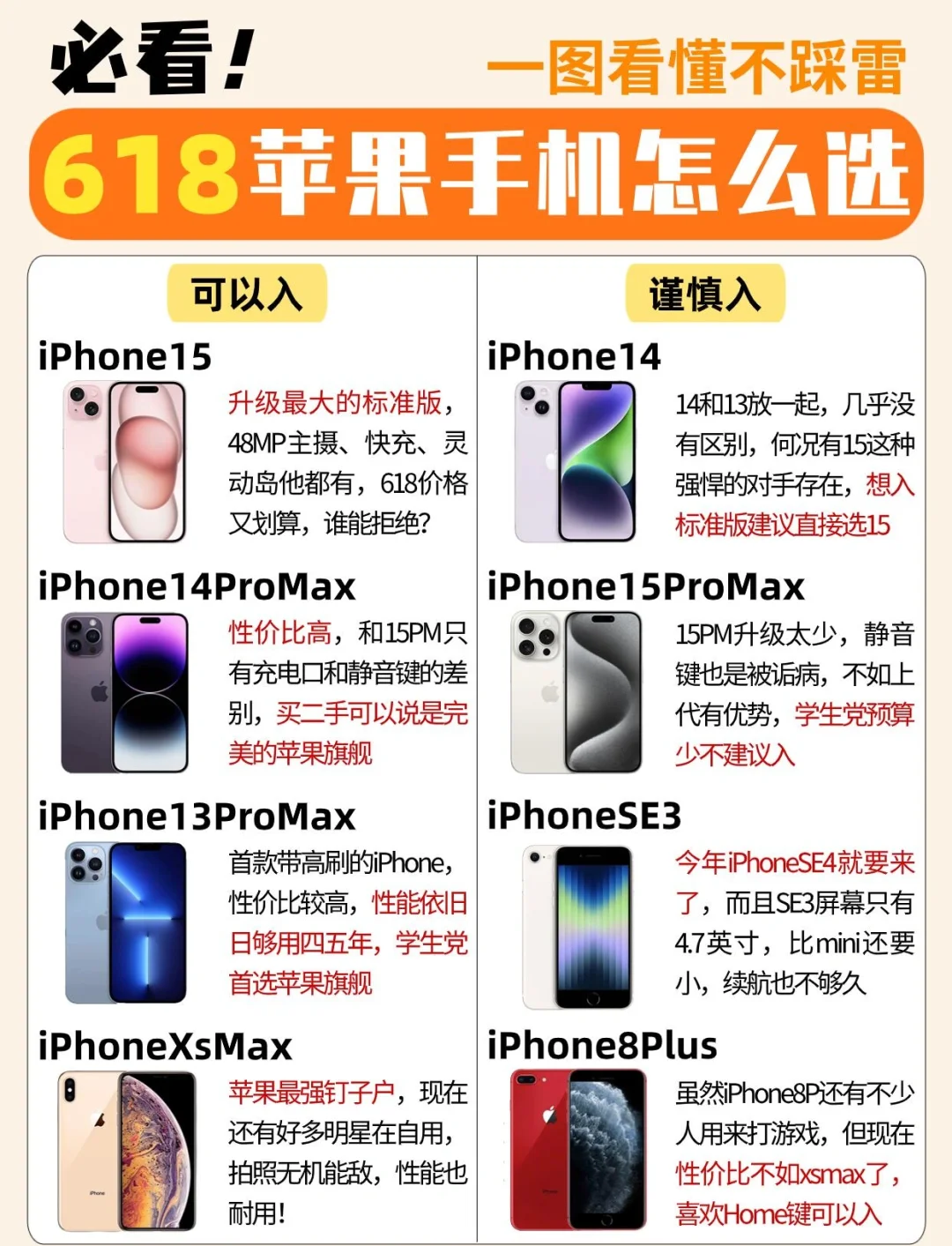 哪版苹果便宜苹果手机在哪买最便宜
