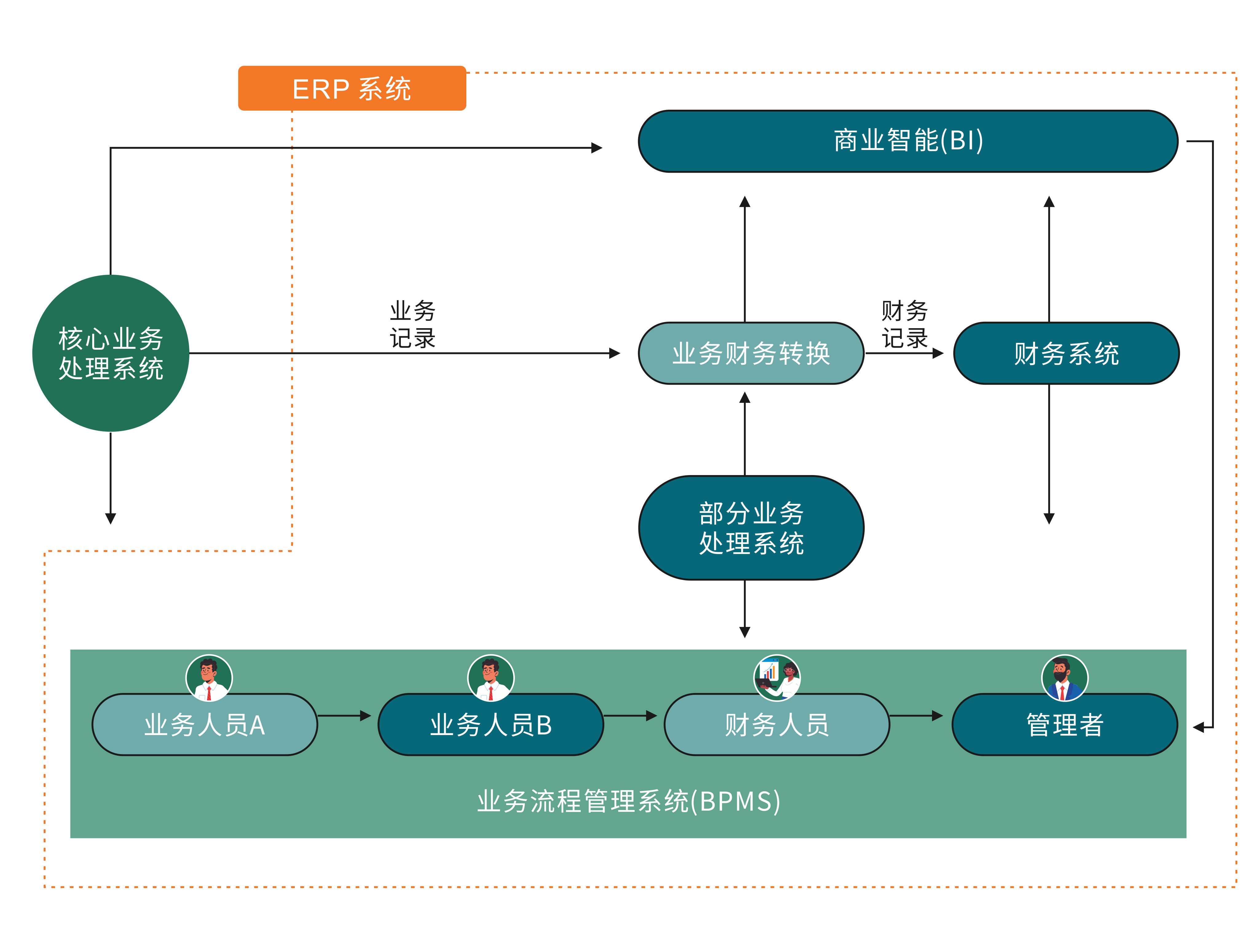 ceph管理客户端2345浏览器官网首页