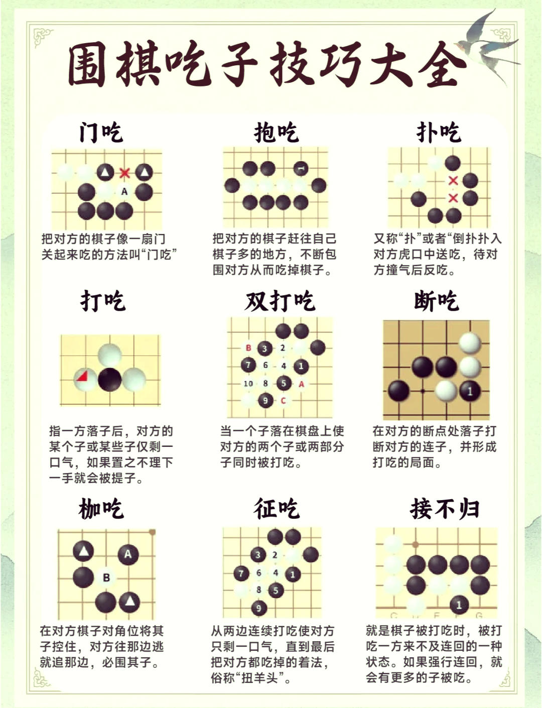 欢乐围棋手机版下载围棋游戏下载手机版免费下载-第2张图片-太平洋在线下载
